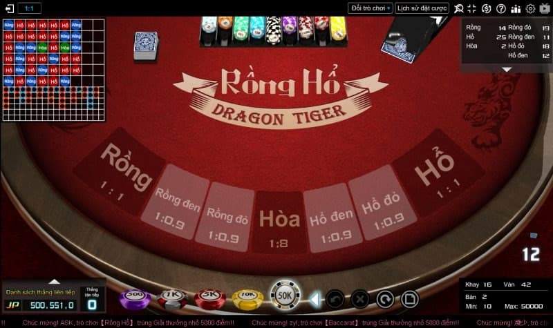 Khám phá rồng hổ tại XOSO66 – Trải nghiệm game bài siêu tốc 3 Cửa hoà trong game bài dragon tiger
